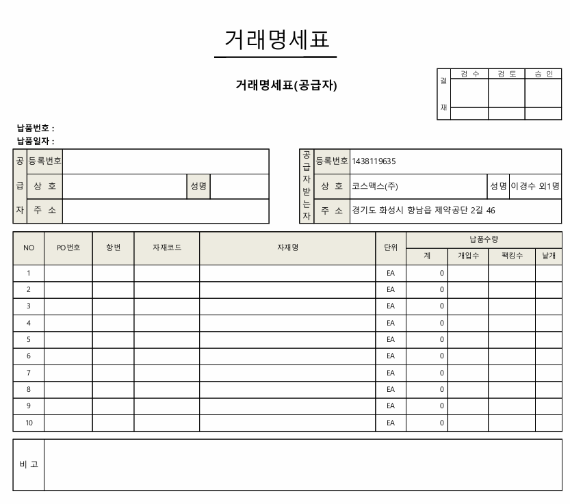 화장품 개발 프로세스