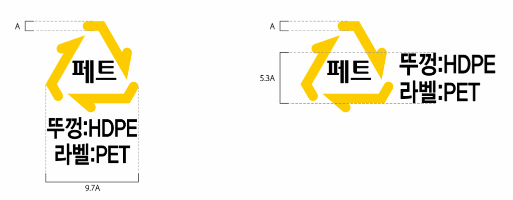 분리배출표시